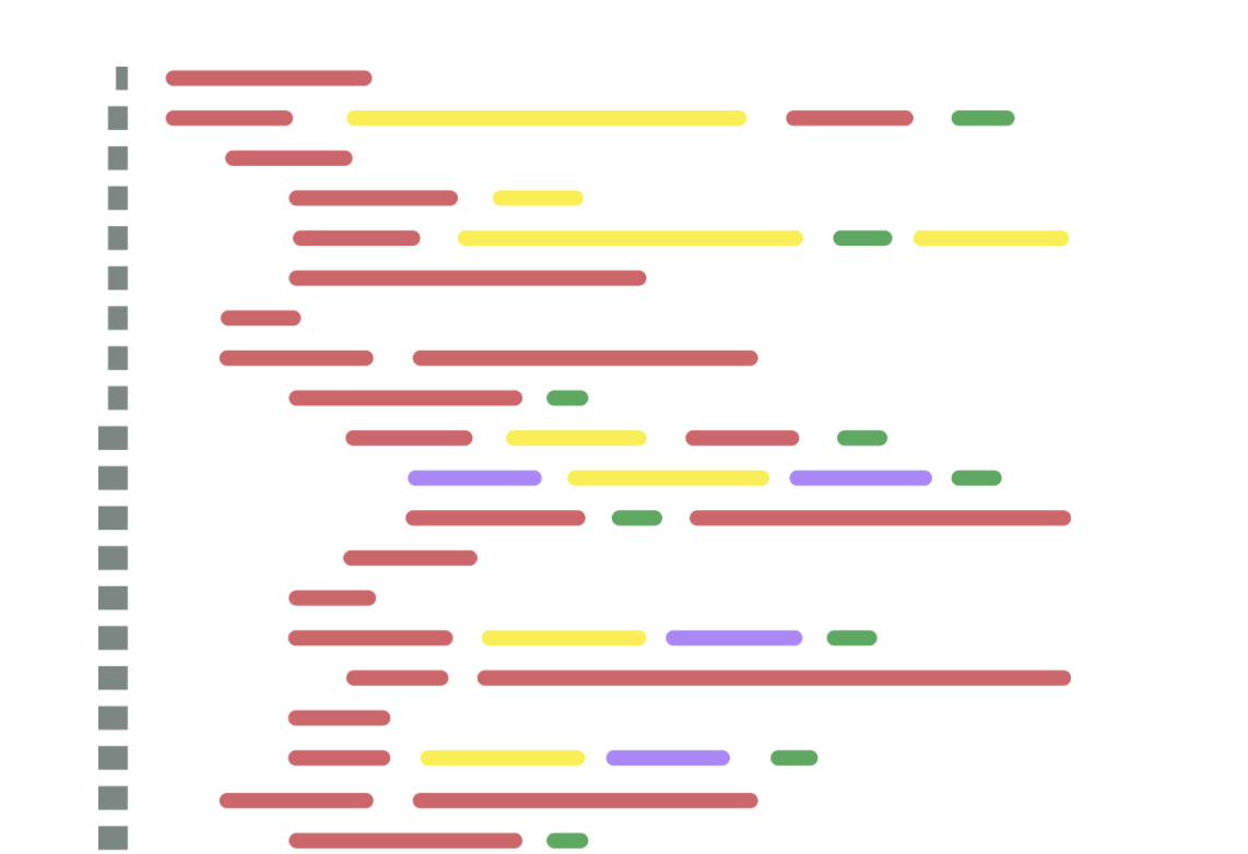 py library